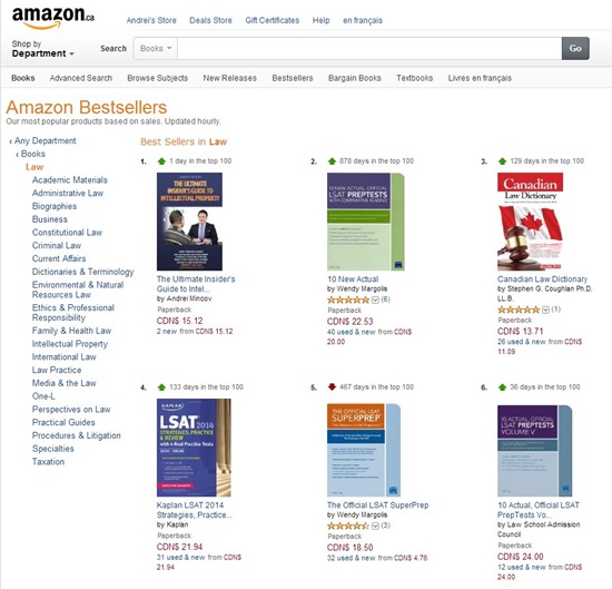 The Ultimate Insider’s Guide to Intellectual Property is #1 Amazon Best-Seller in Law